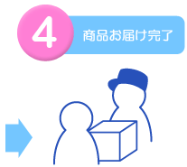 4商品お届け完了